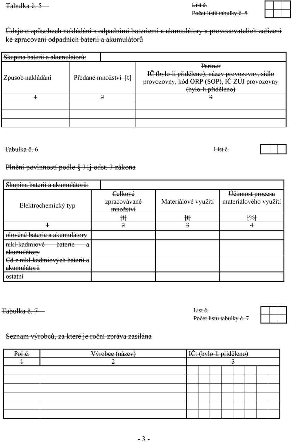 množství [t] Partner IČ (bylo-li přiděleno), název provozovny, sídlo provozovny, kód ORP (SOP), IČ ZÚJ provozovny (bylo-li přiděleno) 1 2 3 Tabulka č. 6 List č. Plnění povinností podle 31j odst.