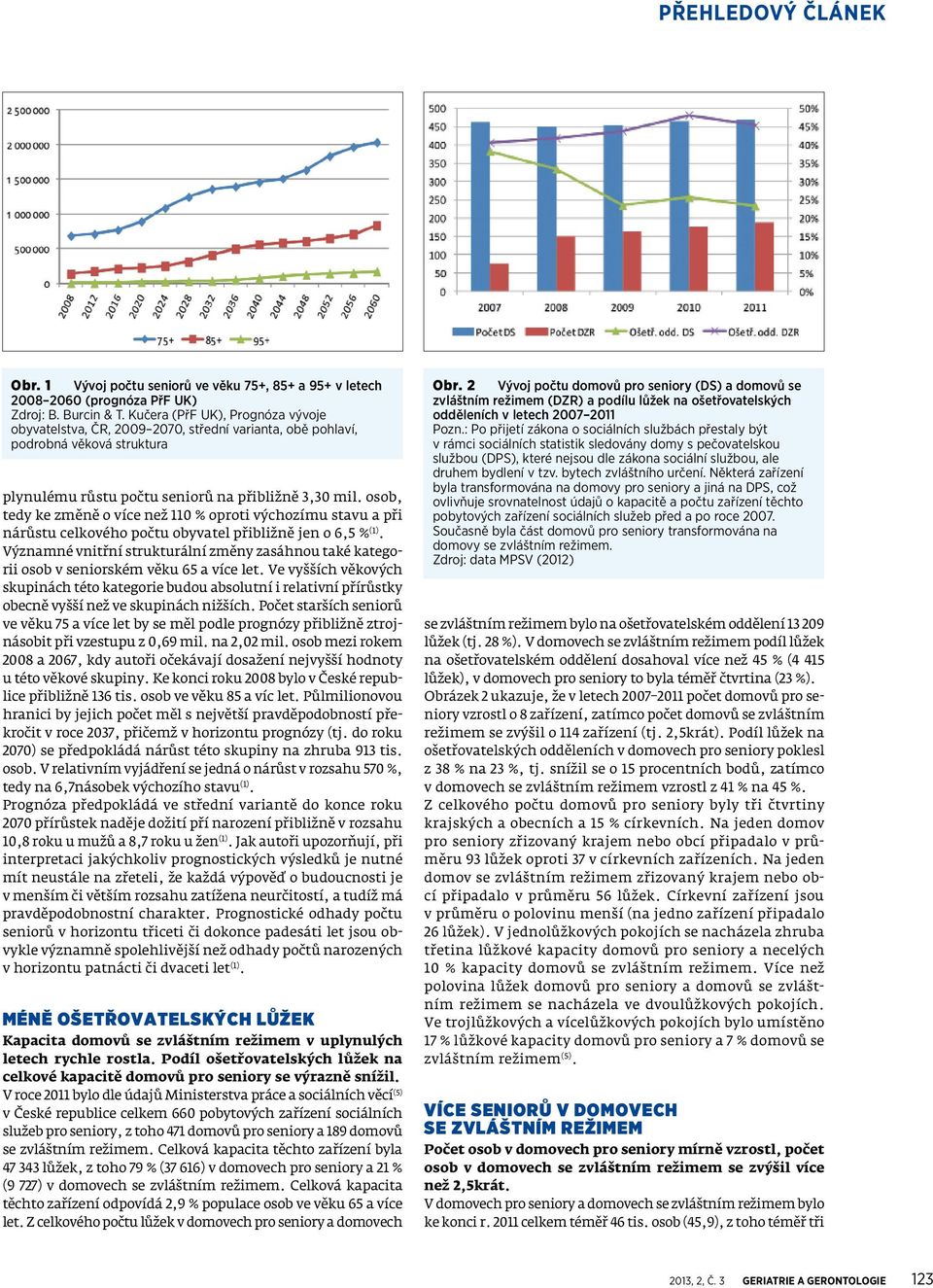 osob, tedy ke změně o více než 110 % oproti výchozímu stavu a při nárůstu celkového počtu obyvatel přibližně jen o 6,5 % (1).