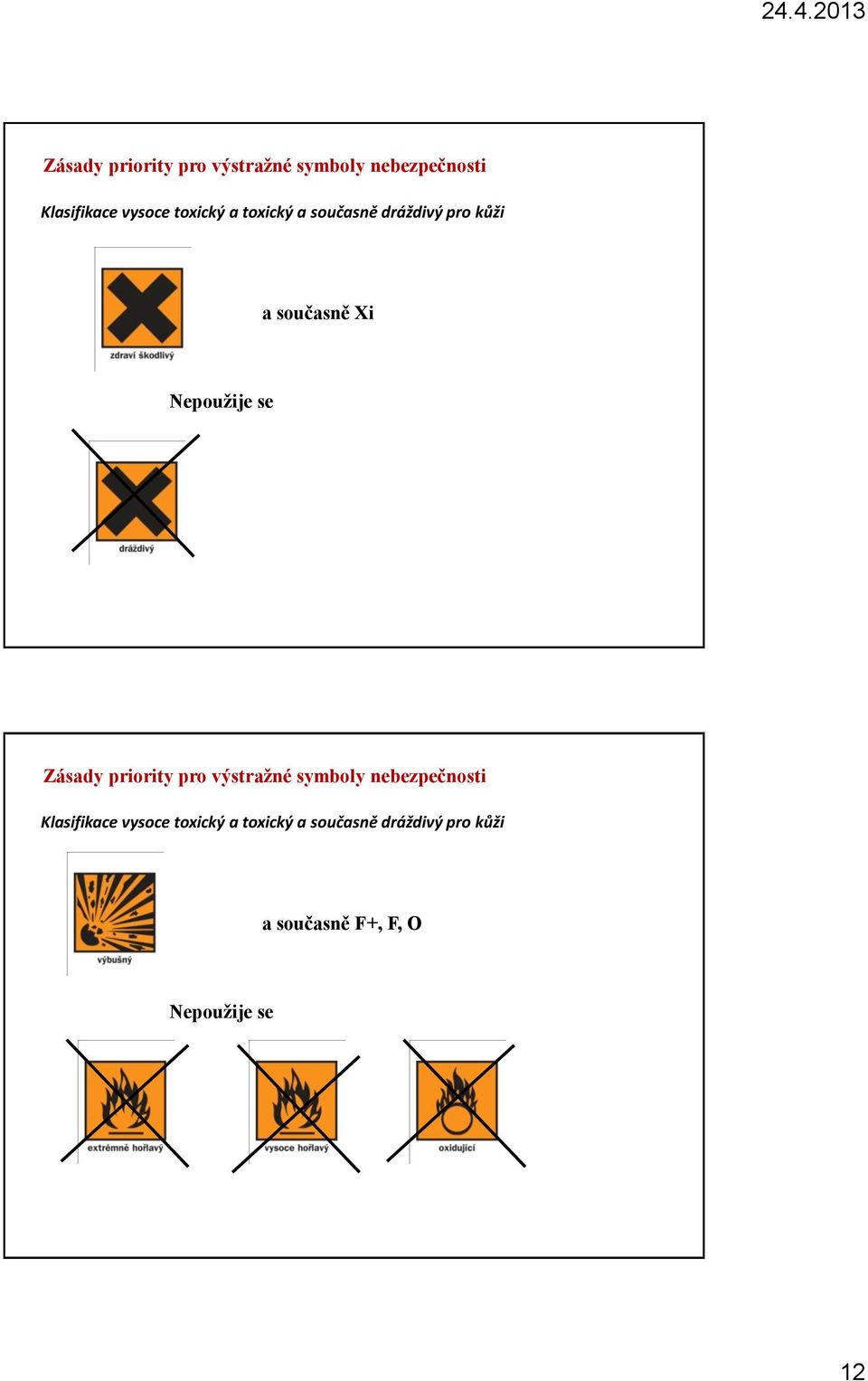 toxický a toxický a současně dráždivý pro kůži a současně F+, F, O