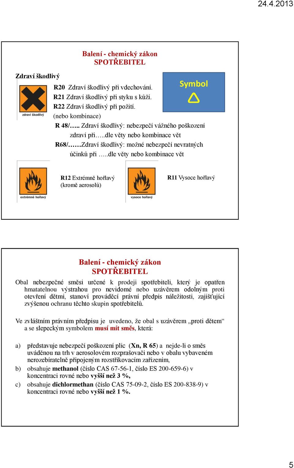 .dle věty nebo kombinace vět R12 Extrémně hořlavý (kromě aerosolů) R11 Vysoce hořlavý Balení - chemický zákon SPOTŘEBITEL Obal nebezpečné směsi určené k prodeji spotřebiteli, který je opatřen