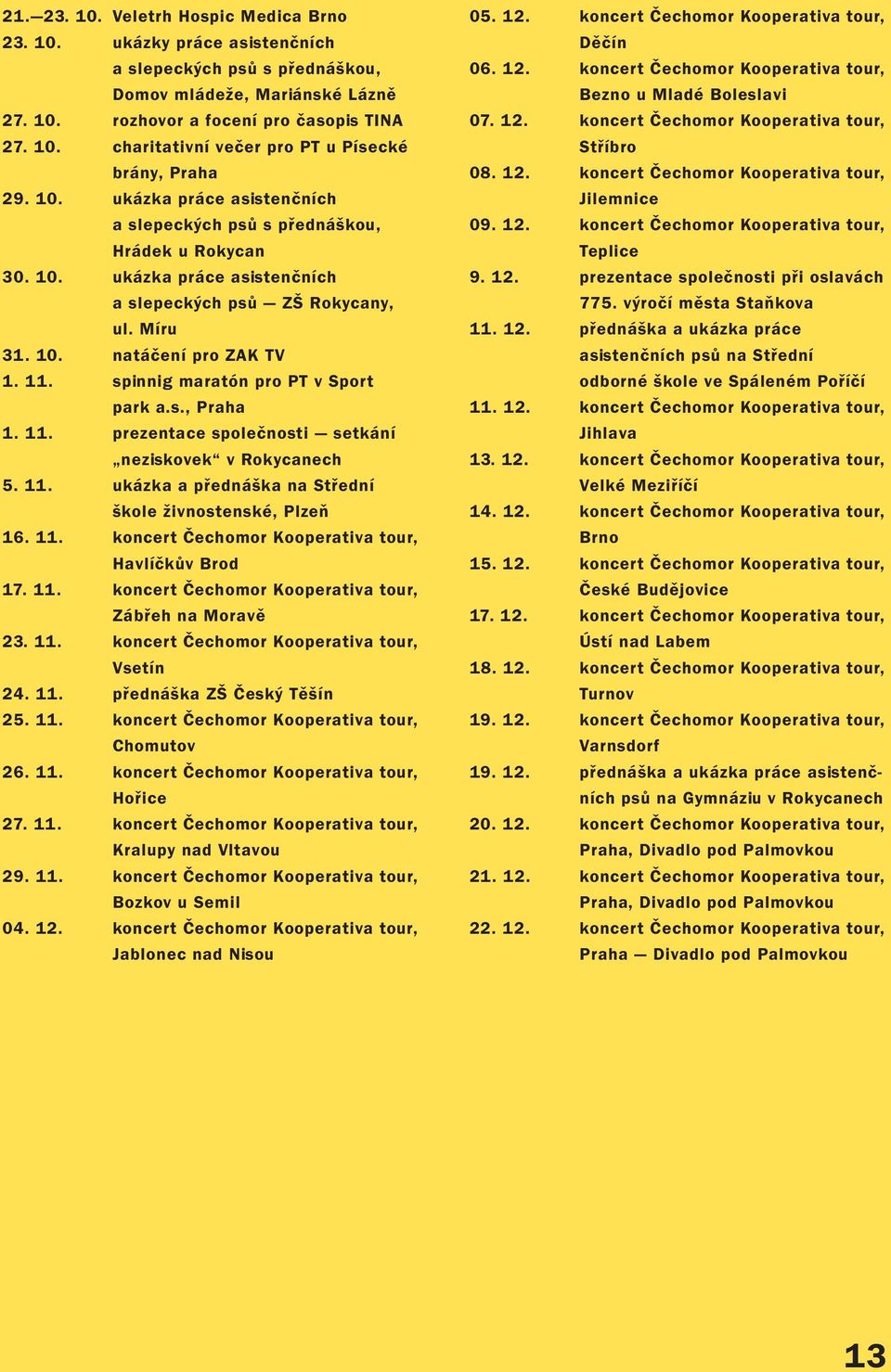 spinnig maratón pro PT v Sport park a.s., Praha 1. 11. prezentace společnosti setkání neziskovek v Rokycanech 5. 11. ukázka a přednáška na Střední škole živnostenské, Plzeň 16. 11. koncert Čechomor Kooperativa tour, Havlíčkův Brod 17.
