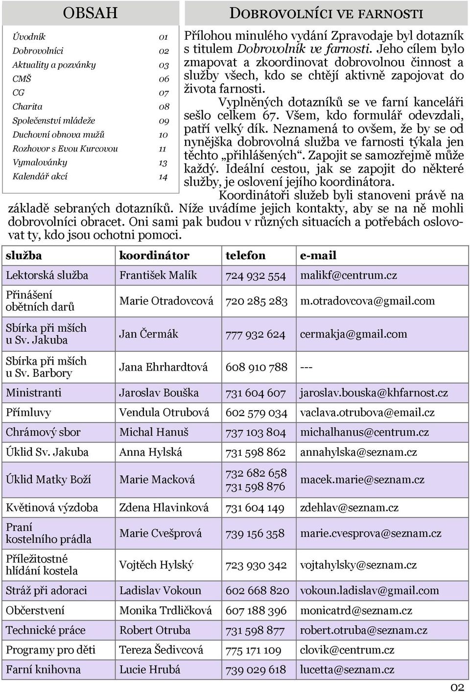 Charita 08 Vyplněných dotazníků se ve farní kanceláři Společenství mládeže 09 sešlo celkem 67. Všem, kdo formulář odevzdali, patří velký dík.