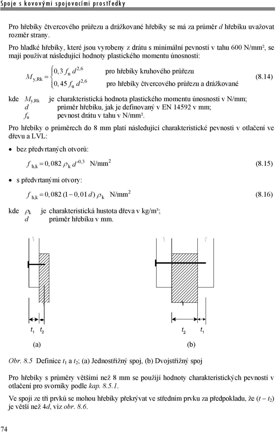 pro hřebíky čtvercového průřezu a drážkované 2,6 fu d y,rk 2,6 fu d (8.