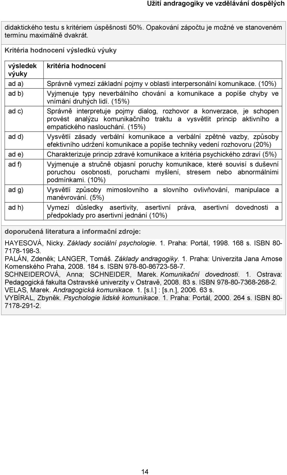 (10%) ad b) ad c) ad d) Vyjmenuje typy neverbálního chování a komunikace a popíše chyby ve vnímání druhých lidí.