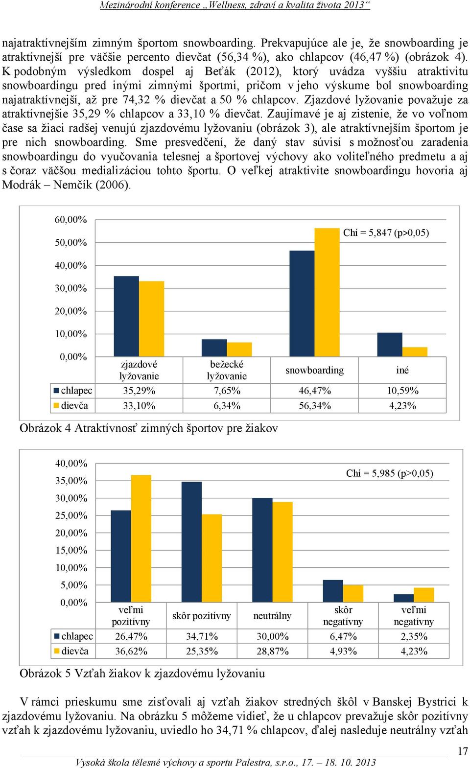 a 50 % chlapcov. Zjazdové lyžovanie považuje za atraktívnejšie 35,29 % chlapcov a 33,10 % dievčat.