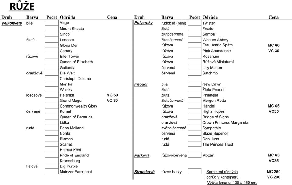 oranžové Die Welt červená Satchmo Christoph Colomb Monika Pnoucí bílá New Dawn Whisky žlutá Žlutá Pnoucí lososové Helenka MC 60 žlutá Philatelia Grand Mogul VC 30 žlutočervená Morgen Rotte