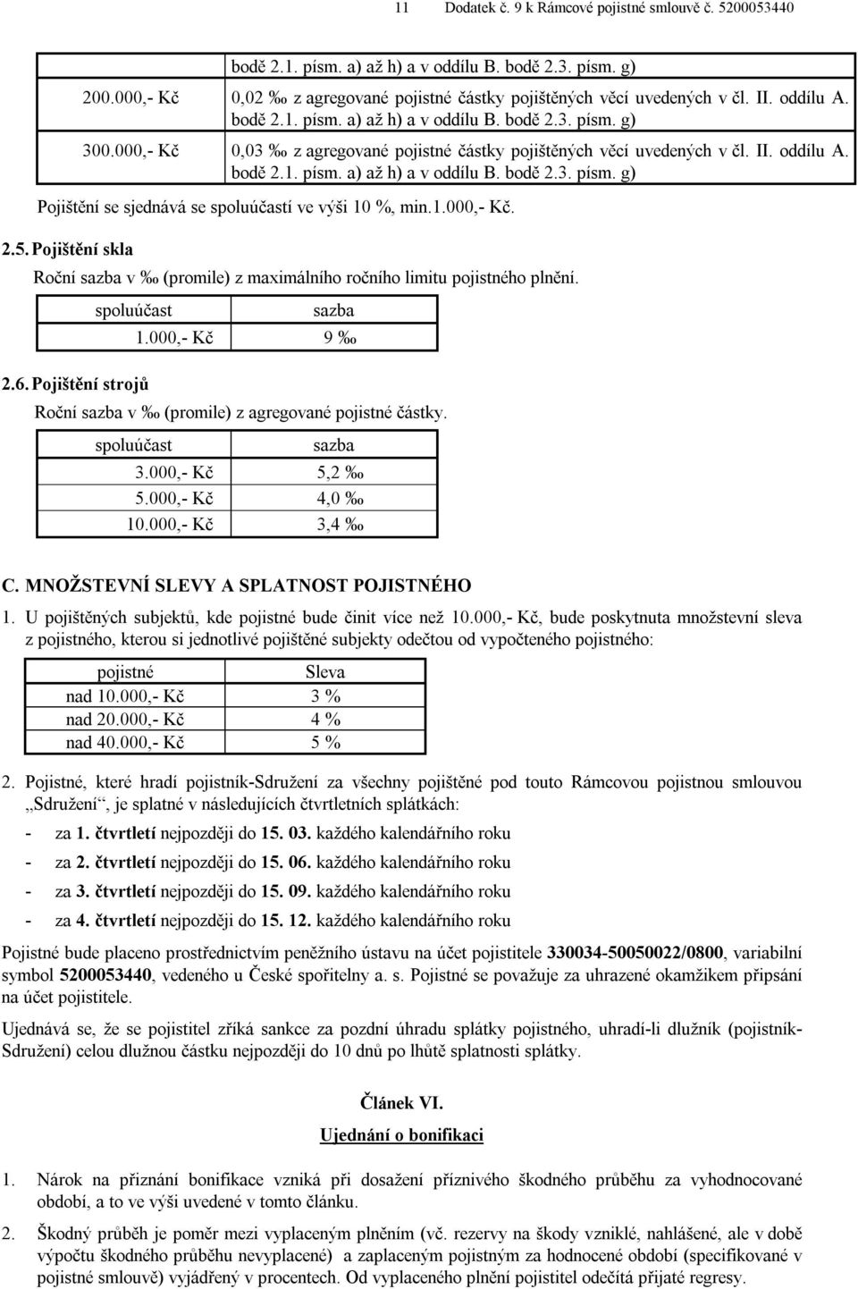 1.000,- Kč. 2.5. Pojištění skla Roční sazba v (promile) z maximálního ročního limitu pojistného plnění. spoluúčast 2.6. Pojištění strojů sazba 1.