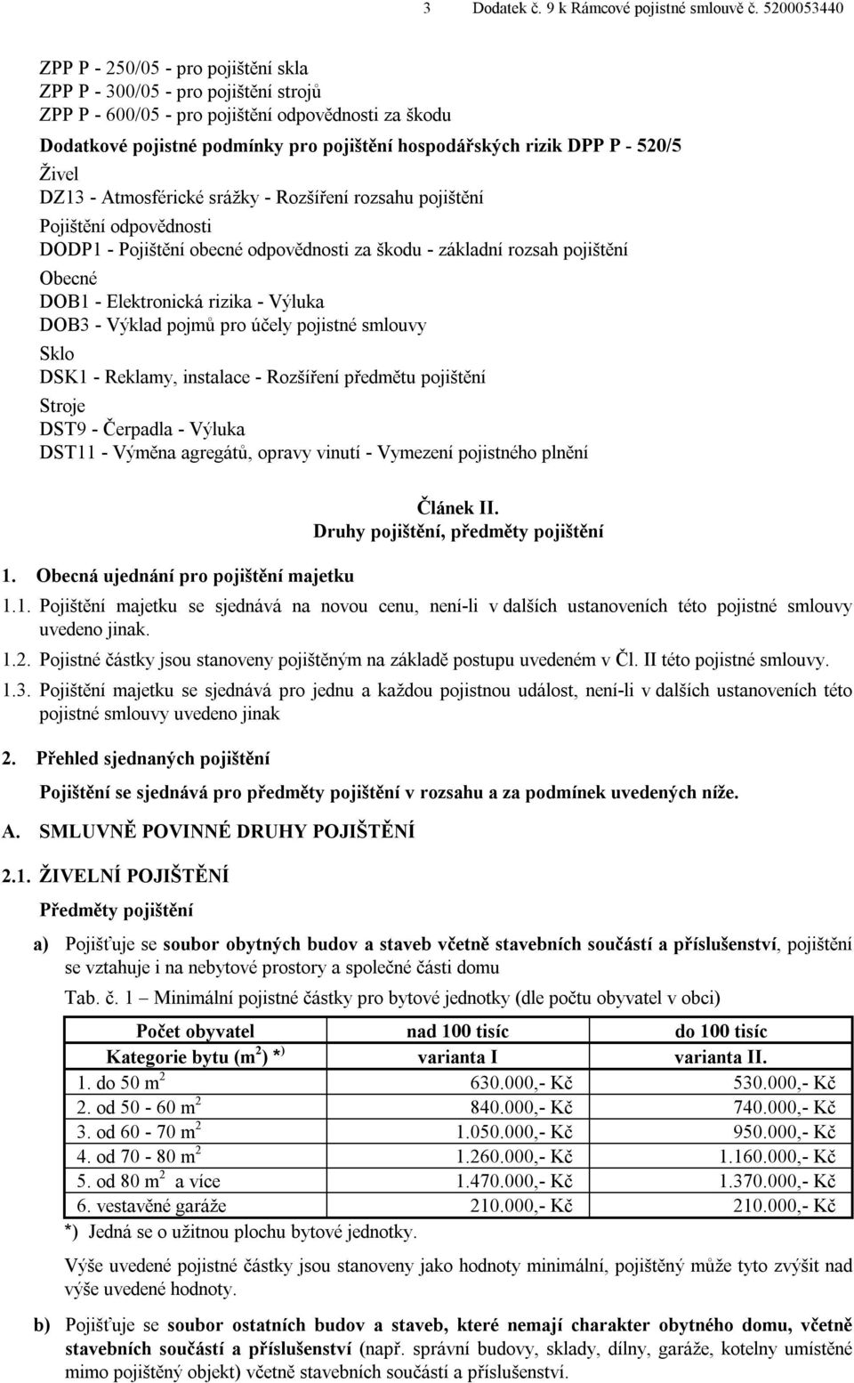 DPP P - 520/5 Živel DZ13 - Atmosférické srážky - Rozšíření rozsahu pojištění Pojištění odpovědnosti DODP1 - Pojištění obecné odpovědnosti za škodu - základní rozsah pojištění Obecné DOB1 -