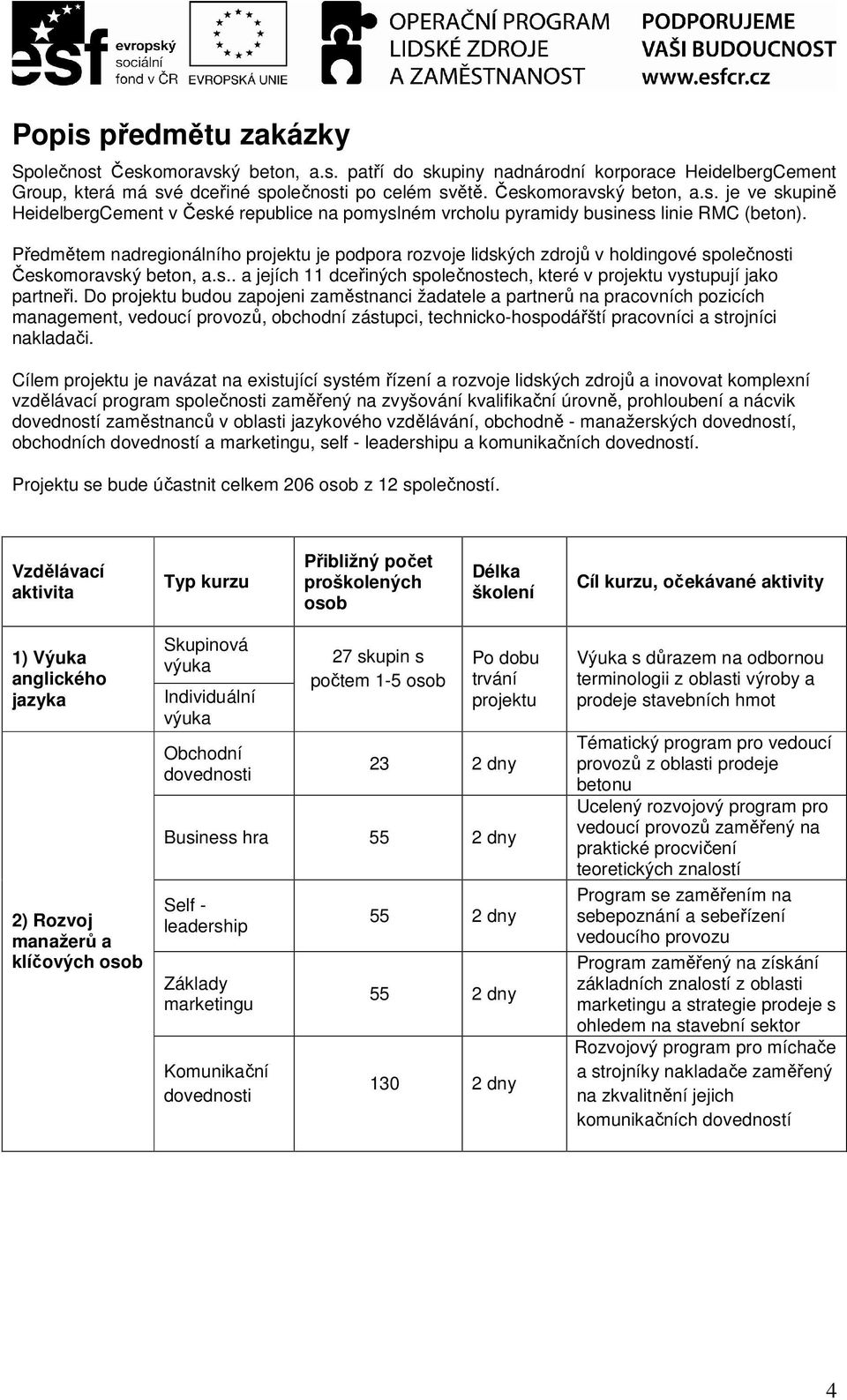 Do projektu budou zapojeni zaměstnanci žadatele a partnerů na pracovních pozicích management, vedoucí provozů, obchodní zástupci, technicko-hospodářští pracovníci a strojníci nakladači.