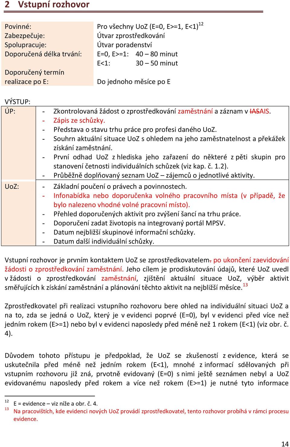 - Představa o stavu trhu práce pro profesi daného UoZ. - Souhrn aktuální situace UoZ s ohledem na jeho zaměstnatelnost a překážek získání zaměstnání.