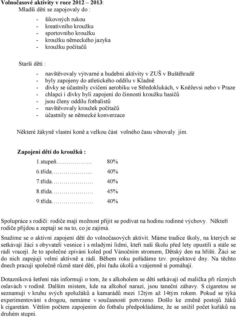 dívky byli zapojeni do činnosti kroužku hasičů - jsou členy oddílu fotbalistů - navštěvovaly kroužek počítačů - účastnily se německé konverzace Některé žákyně vlastní koně a velkou část volného času