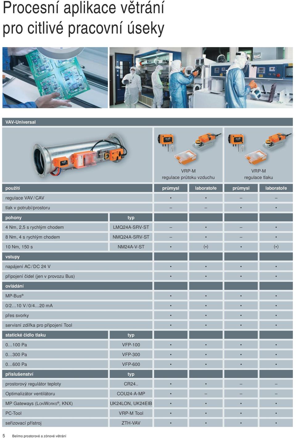 provozu Bus) ovládání MP-Bus 0/2 10 V / 0/4 20 ma přes svorky servisní zdířka pro připojení Tool statické čidlo tlaku 0 100 Pa VFP-100 0 300 Pa VFP-300 0 600 Pa VFP-600 příslušenství