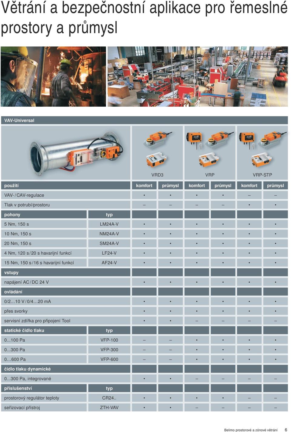 AF24-V vstupy napájení AC / DC 24 V ovládání 0/2 10 V / 0/4 20 ma přes svorky servisní zdířka pro připojení Tool statické čidlo tlaku 0...100 Pa VFP-100 0.