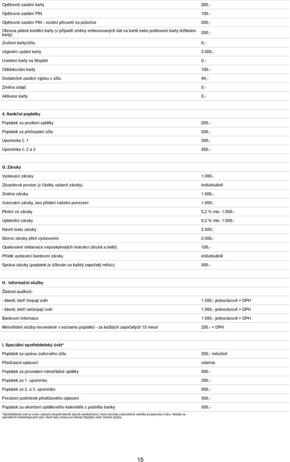 000,- Uvedení karty na Stoplist 0,- Odblokování karty 100,- Dodatečné zaslání výpisu z účtu 40,- Změna údajů 0,- Aktivace karty 0,- 4.
