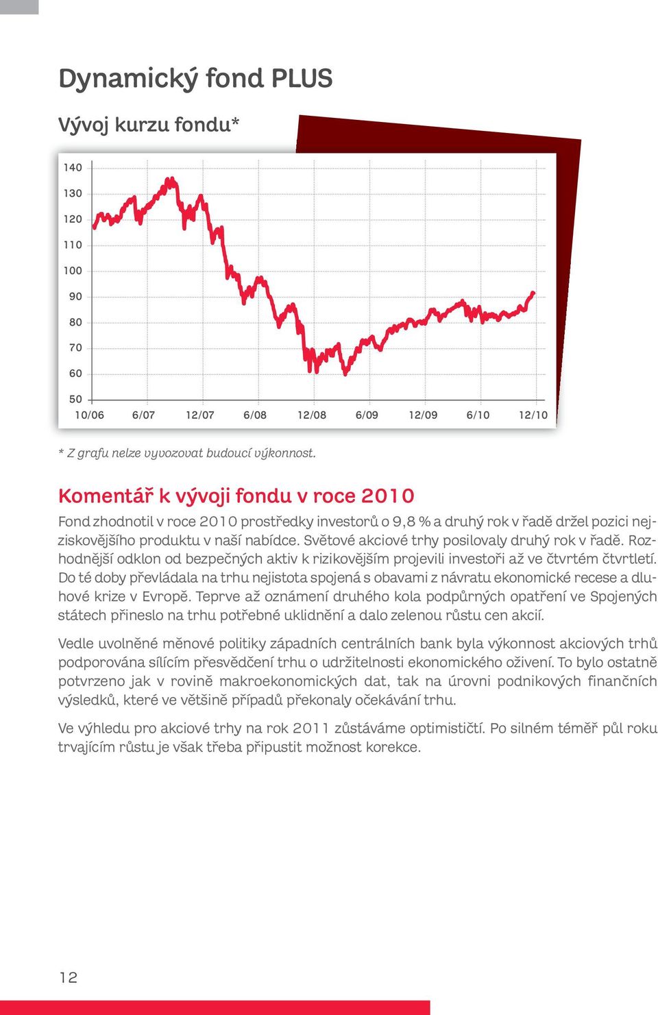 Světové akciové trhy posilovaly druhý rok v řadě. Rozhodnější odklon od bezpečných aktiv k rizikovějším projevili investoři až ve čtvrtém čtvrtletí.