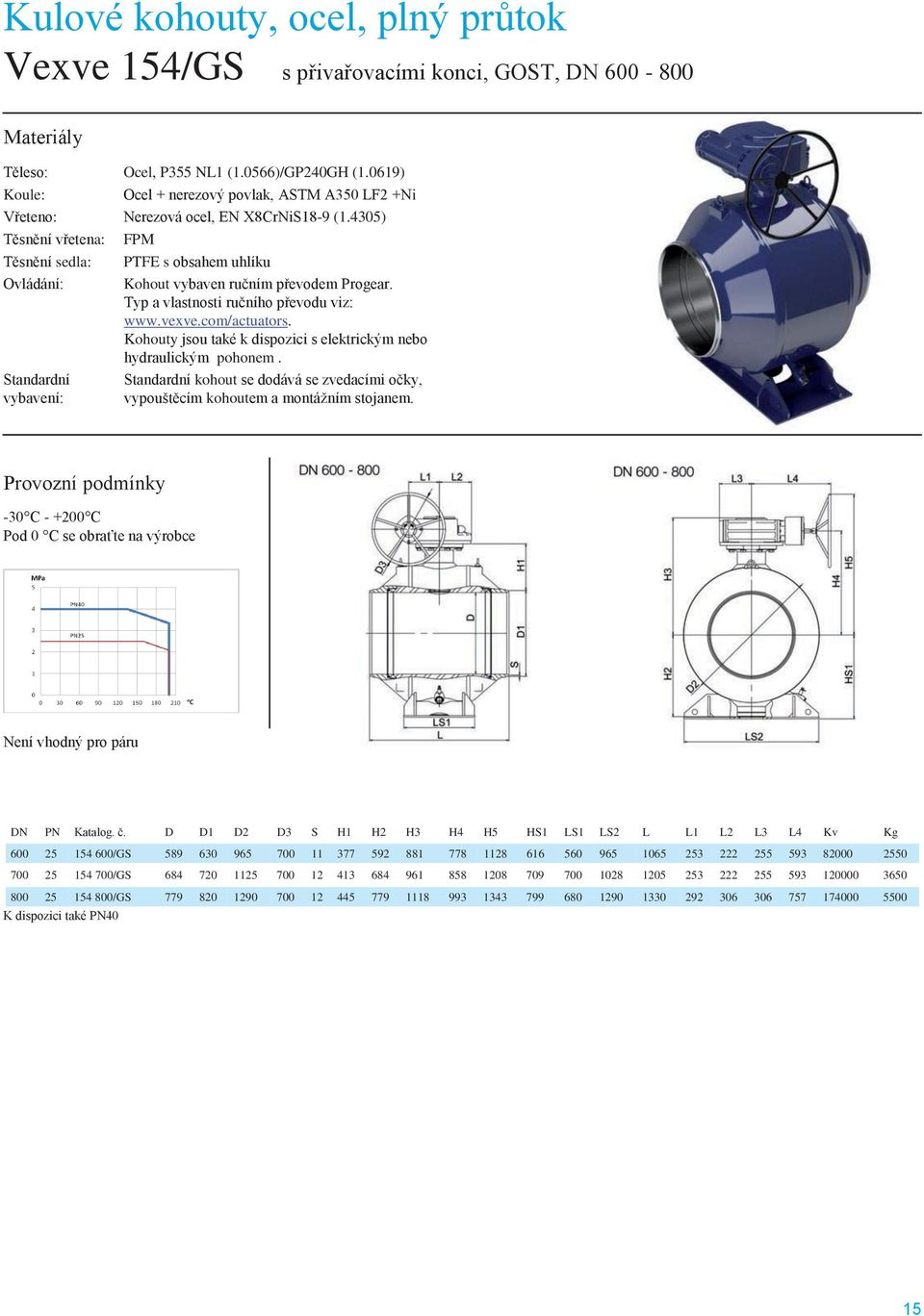 D D1 D2 D3 S H1 H2 H3 H4 H5 HS1 LS1 LS2 L L1 L2 L3 L4 Kv Kg 600 25 154 600/GS 589 630 965 700 11 377 592 881 778 1128 616 560 965 1065 253 222 255 593 82000 2550 700 25 154