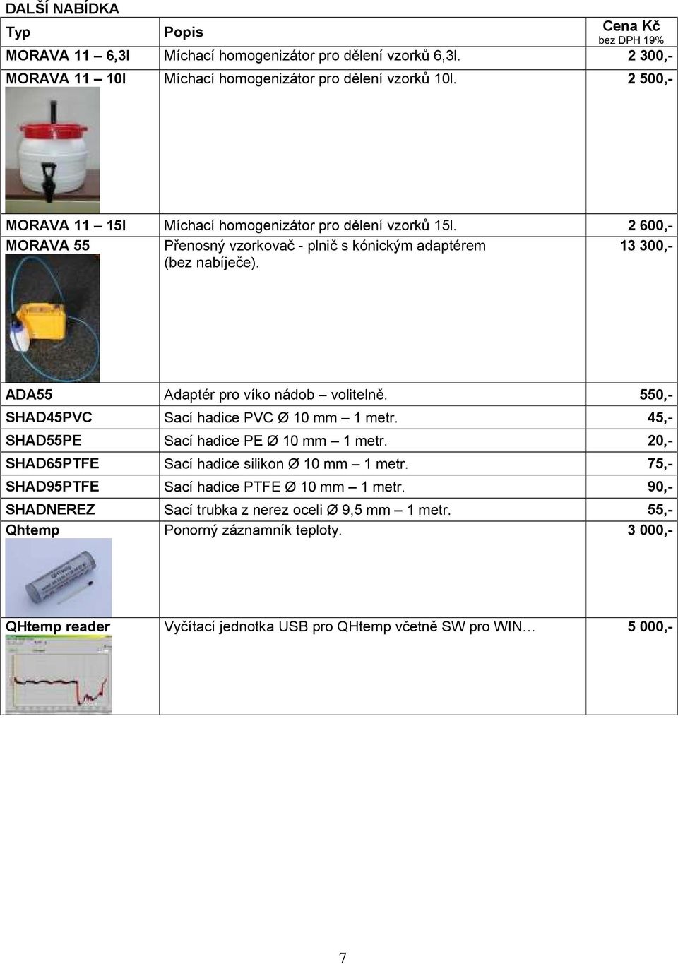 ADA55 Adaptér pro víko nádob volitelně. 550,- SHAD45PVC Sací hadice PVC Ø 10 mm 1 metr. 45,- SHAD55PE Sací hadice PE Ø 10 mm 1 metr.