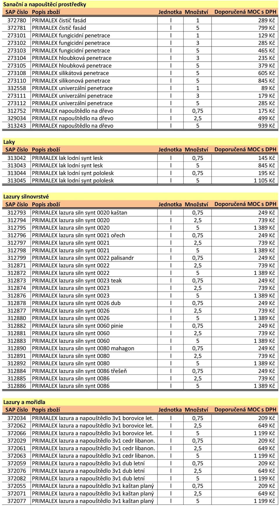 273110 PRIMALEX silikonová penetrace l 5 845 Kč 332558 PRIMALEX univerzální penetrace l 1 89 Kč 273111 PRIMALEX univerzální penetrace l 3 179 Kč 273112 PRIMALEX univerzální penetrace l 5 285 Kč