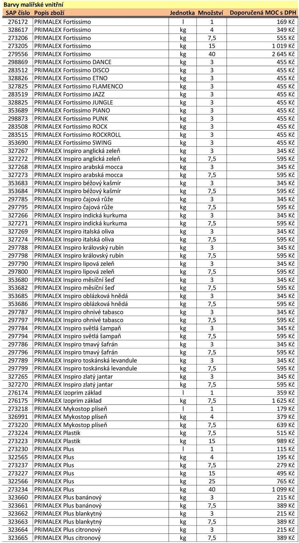 3 455 Kč 283519 PRIMALEX Fortissimo JAZZ kg 3 455 Kč 328825 PRIMALEX Fortissimo JUNGLE kg 3 455 Kč 353689 PRIMALEX Fortissimo PIANO kg 3 455 Kč 298873 PRIMALEX Fortissimo PUNK kg 3 455 Kč 283508