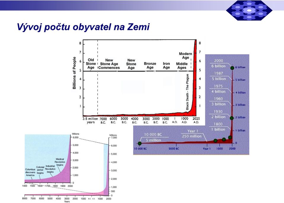 obyvatel