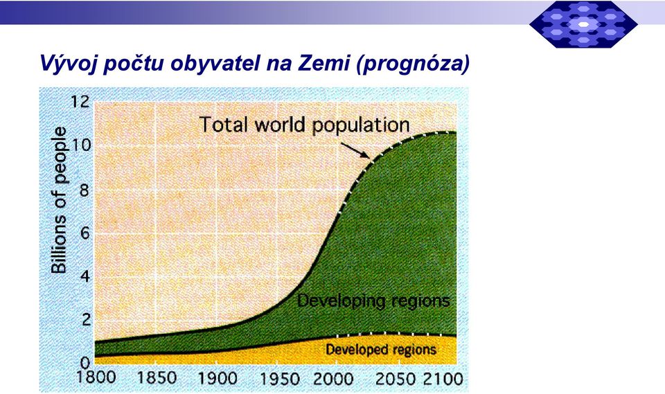 obyvatel