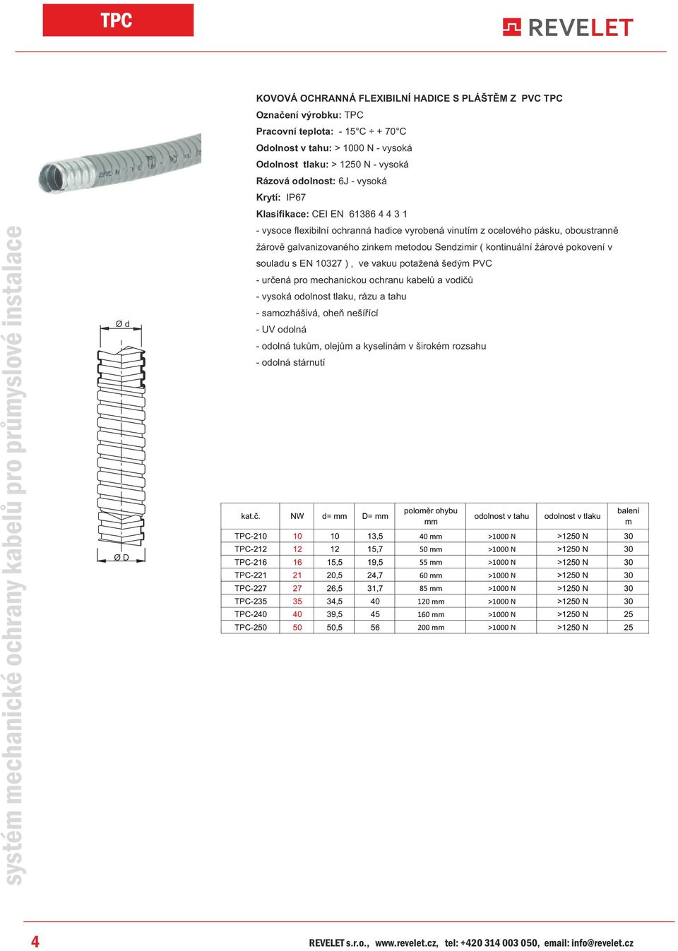 nešířící - UV odolná - odolná tuků, olejů a kyseliná v široké rozsahu - odolná stárnutí TPC-210 10 10 13,5 40 >1000 N >1250 N 30 TPC-212 12 12 15,7 50 >1000 N >1250 N 30 TPC-216 16 15,5 19,5 55 >1000