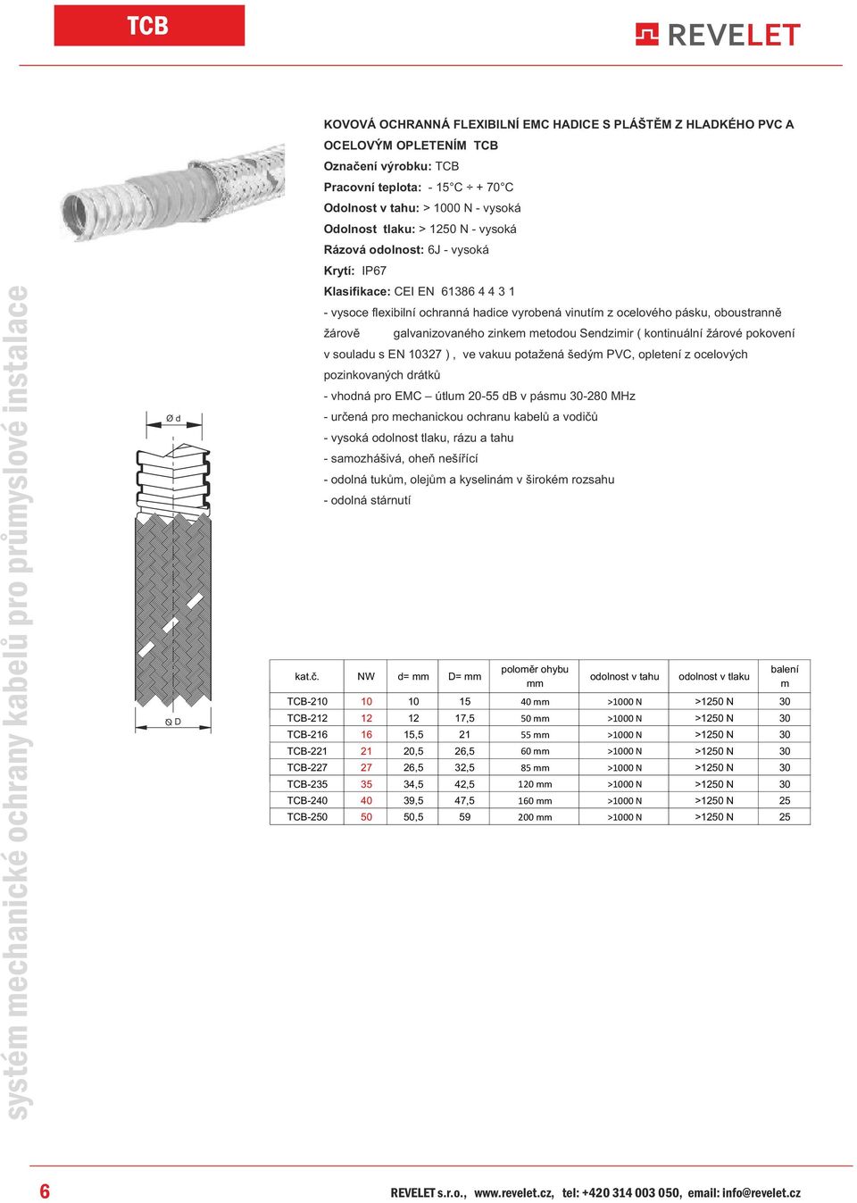 šedý PVC, opletení z ocelových pozinkovaných drátků - vhodná pro EMC útlu 20-55 db v pásu 30-280 MHz - saozhášivá, oheň nešířící - odolná tuků, olejů a kyseliná v široké rozsahu - odolná stárnutí