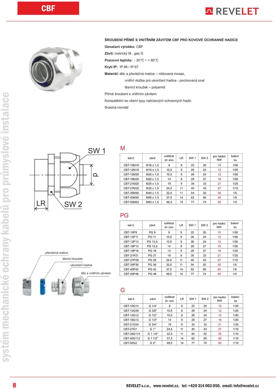 Snadná ontáž M CBT-10M16 M16 x 1,5 9 9 22 20 10 1/50 CBT-12M16 M16 x 1,5 10,5 9 26 24 12 1/50 CBT-12M20 M20 x 1,5 10,5 9 26 24 12 1/50 CBT-16M20 M20 x 1,5 14 9 29 27 16 1/50 CBT-21M25 M25 x 1,5 19 9