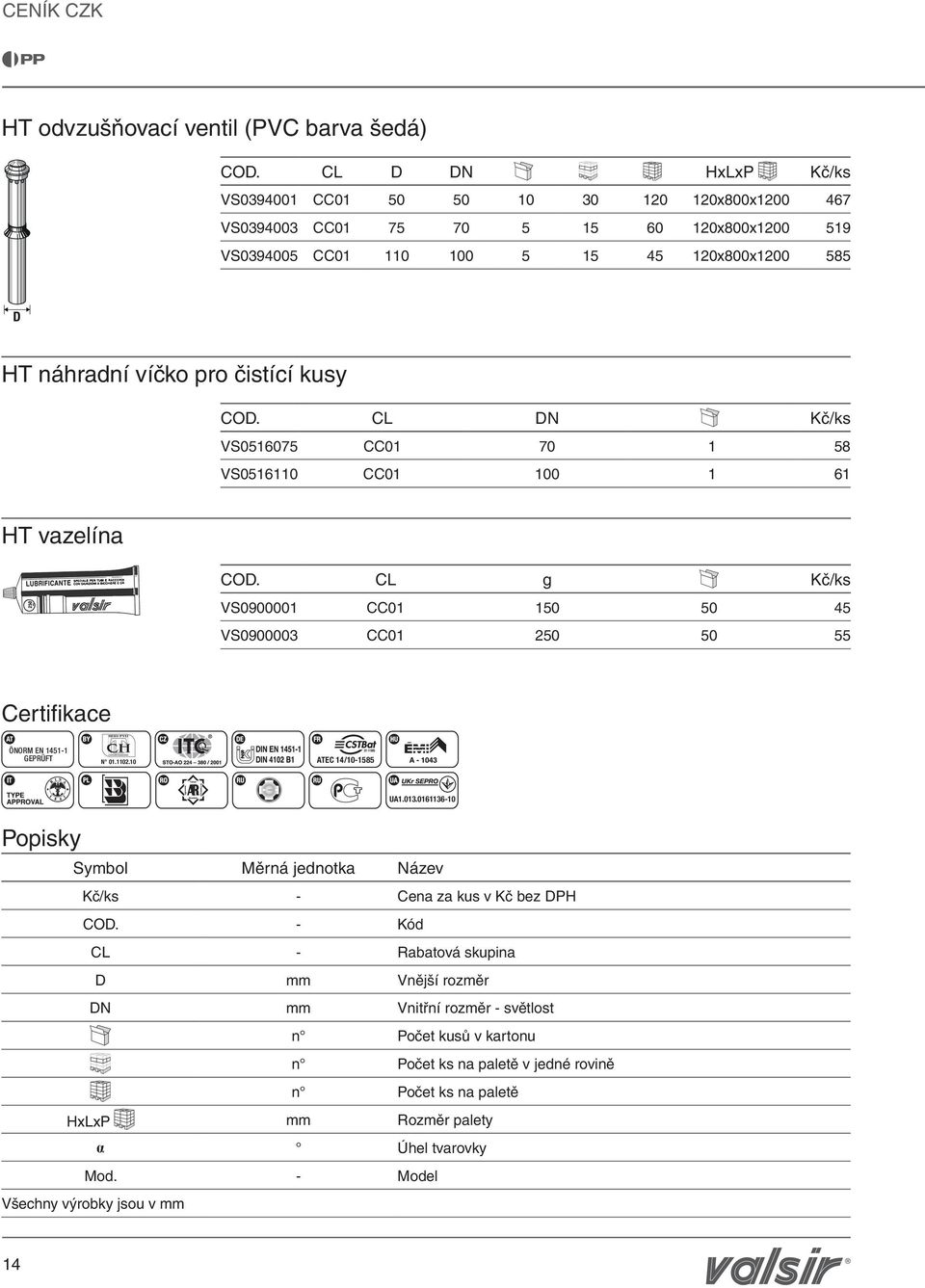 CO. C N Kč/ks VS0516075 CC01 70 1 58 VS0516110 CC01 100 1 61 HT vazelína CO. C g Kč/ks VS0900001 CC01 150 50 45 VS0900003 CC01 250 50 55 Certifikace ÖNORM EN 1451-1 GEPRÜFT N 01.1102.