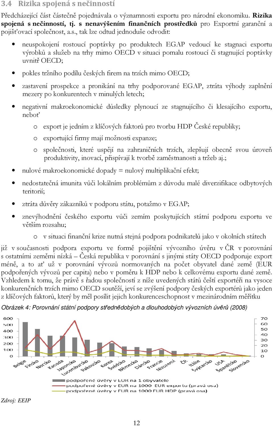 exportu výrobků a služeb na trhy mimo OECD v situaci pomalu rostoucí či stagnující poptávky uvnitř OECD; pokles tržního podílu českých firem na trzích mimo OECD; zastavení prospekce a pronikání na