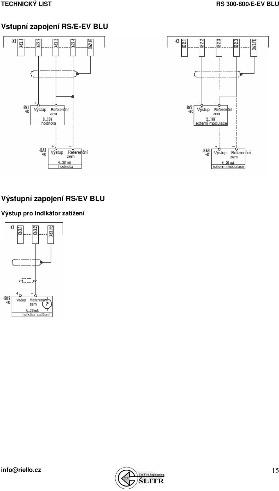 RS/EV BLU Výstup pro