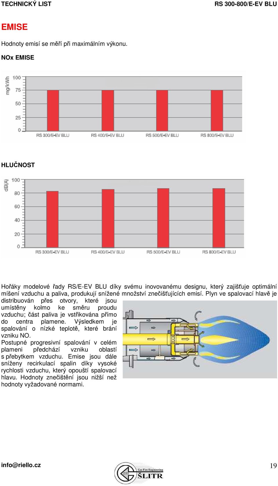 Plyn ve spalovací hlavě je distribuován přes otvory, které jsou umístěny kolmo ke směru proudu vzduchu; část paliva je vstřikována přímo do centra plamene.