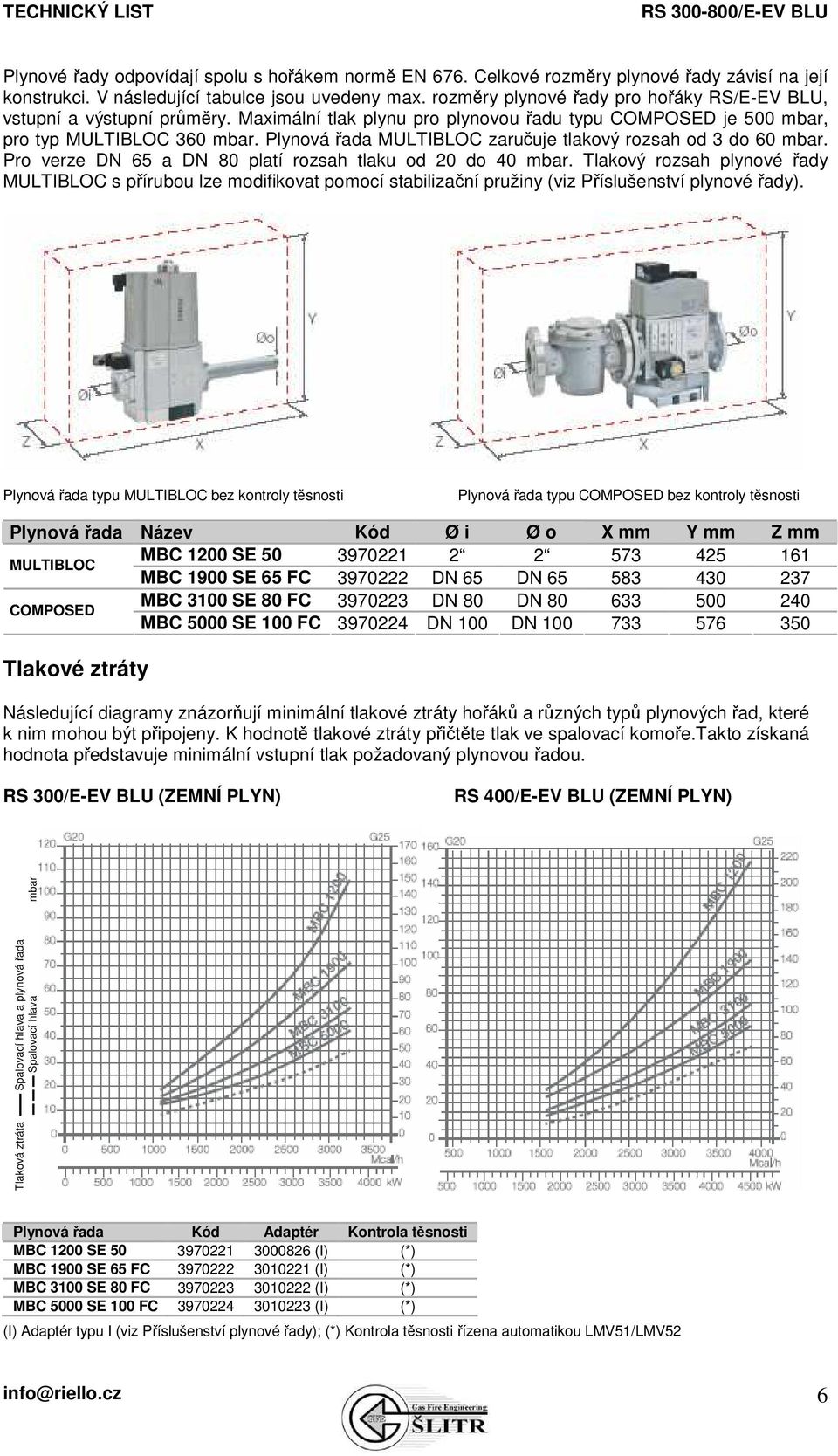 Plynová řada MULTIBLOC zaručuje tlakový rozsah od 3 do 60 mbar. Pro verze DN 65 a DN 80 platí rozsah tlaku od 20 do 40 mbar.