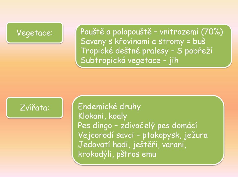 Zvířata: Endemické druhy Klokani, koaly Pes dingo zdivočelý pes domácí