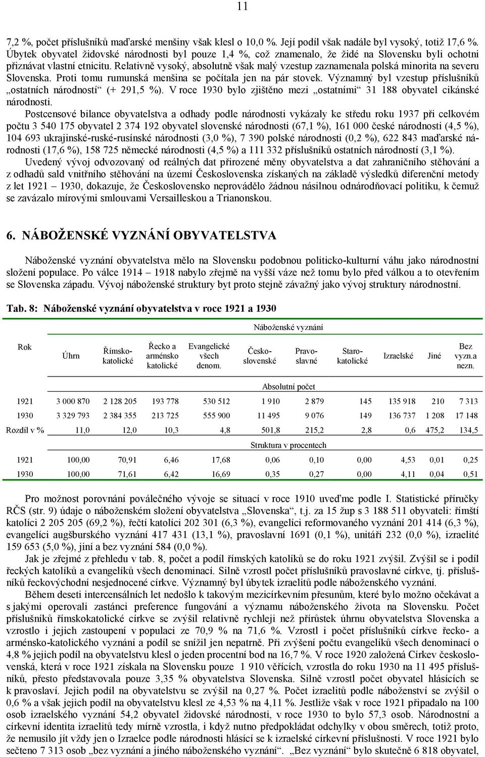 Relativně vysoký, absolutně však malý vzestup zaznamenala polská minorita na severu Slovenska. Proti tomu rumunská menšina se počítala jen na pár stovek.