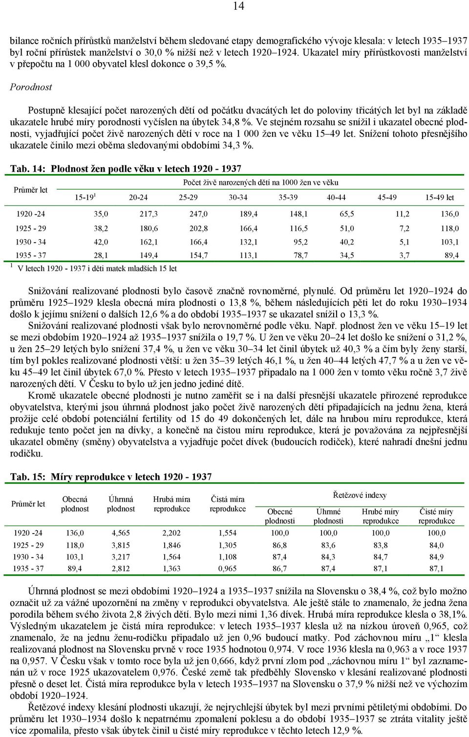 Porodnost Postupně klesající počet narozených dětí od počátku dvacátých let do poloviny třicátých let byl na základě ukazatele hrubé míry porodnosti vyčíslen na úbytek 34,8 %.