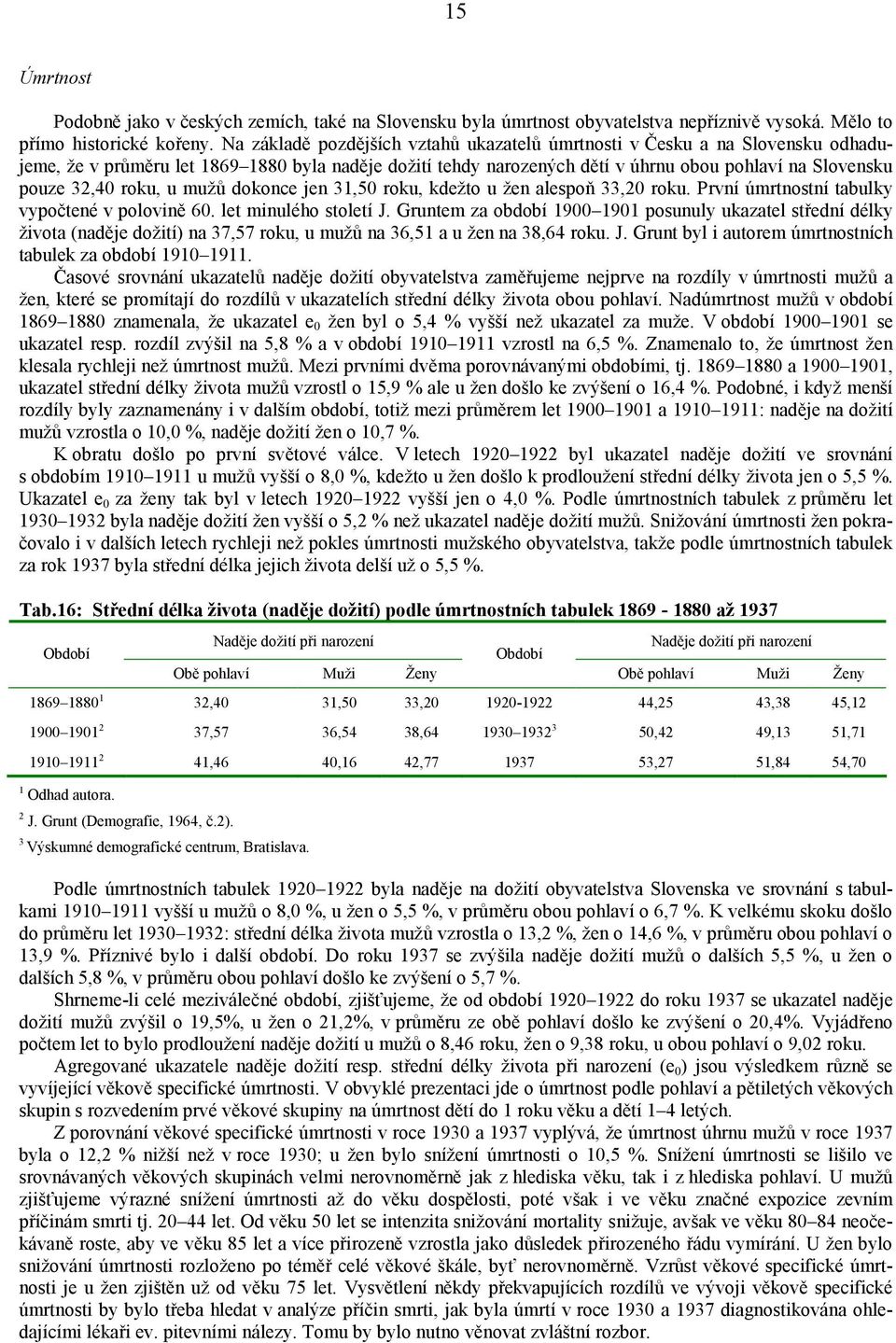 roku, u mužů dokonce jen 31,50 roku, kdežto u žen alespoň 33,20 roku. První úmrtnostní tabulky vypočtené v polovině 60. let minulého století J.