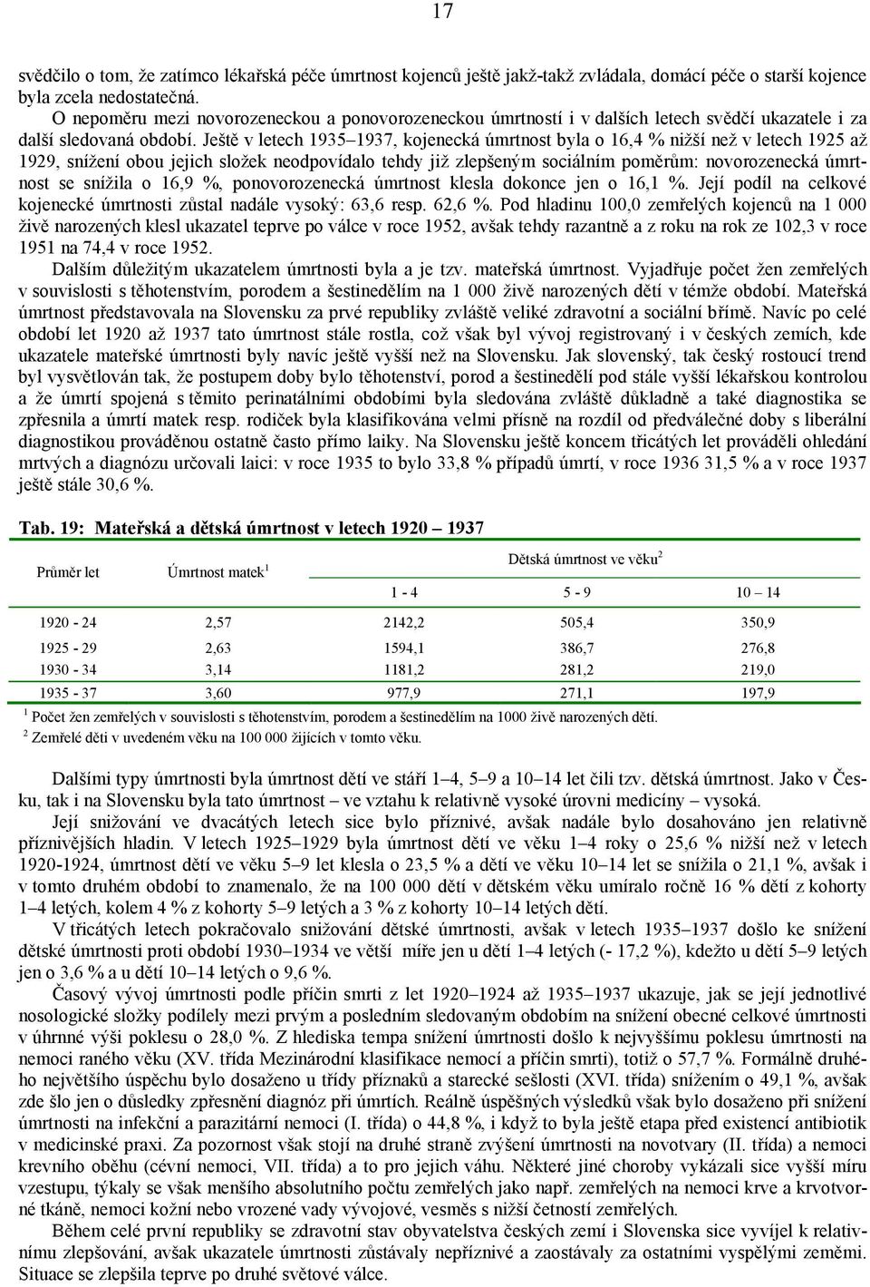 Ještě v letech 1935 1937, kojenecká úmrtnost byla o 16,4 % nižší než v letech 1925 až 1929, snížení obou jejich složek neodpovídalo tehdy již zlepšeným sociálním poměrům: novorozenecká úmrtnost se