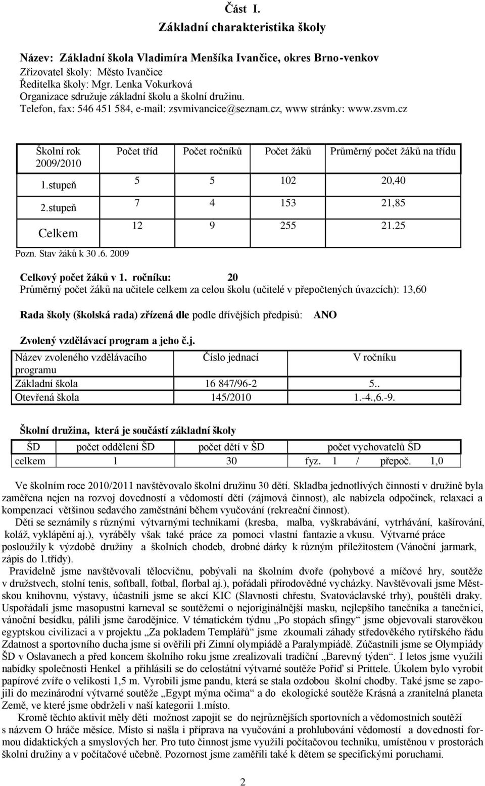 Stav žáků k 30.6. 2009 Pčet tříd Pčet rčníků Pčet žáků Průměrný pčet žáků na třídu 5 5 102 20,40 7 4 153 21,85 12 9 255 21.25 Celkvý pčet žáků v 1.