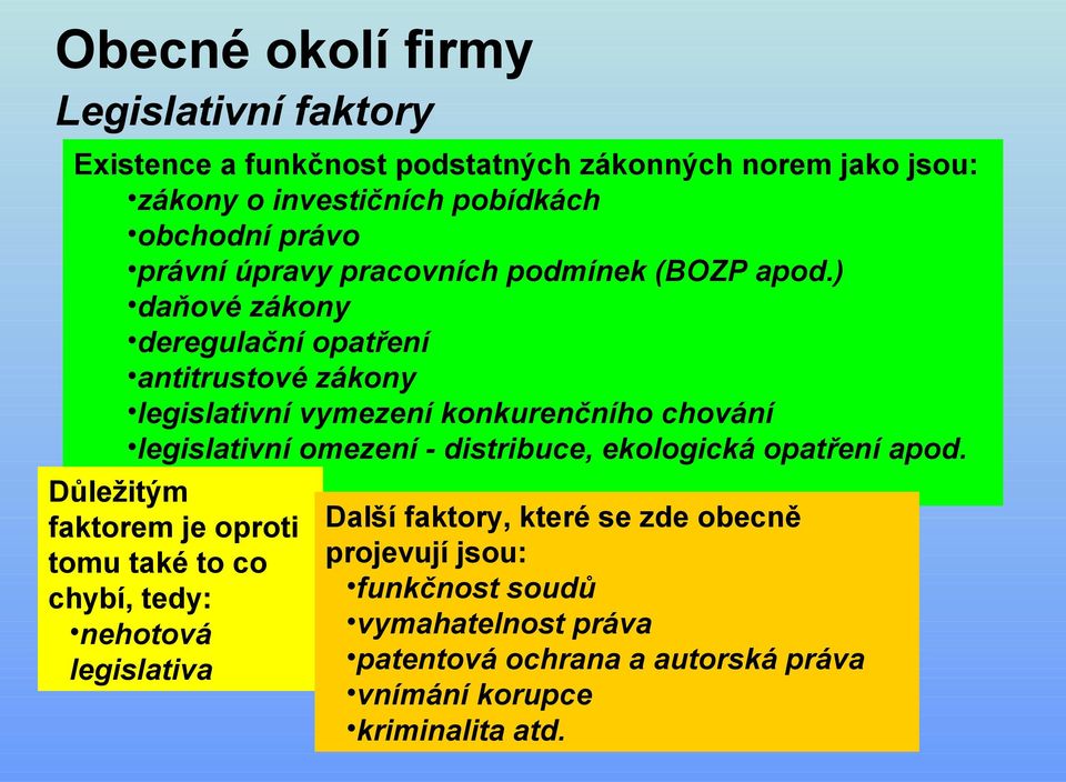 ) daňové zákony deregulační opatření antitrustové zákony legislativní vymezení konkurenčního chování legislativní omezení - distribuce, ekologická