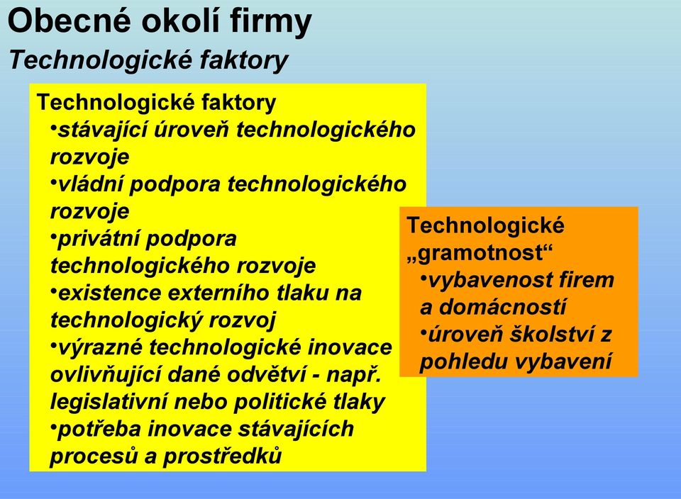 existence externího tlaku na a domácností technologický rozvoj úroveň školství z výrazné technologické inovace