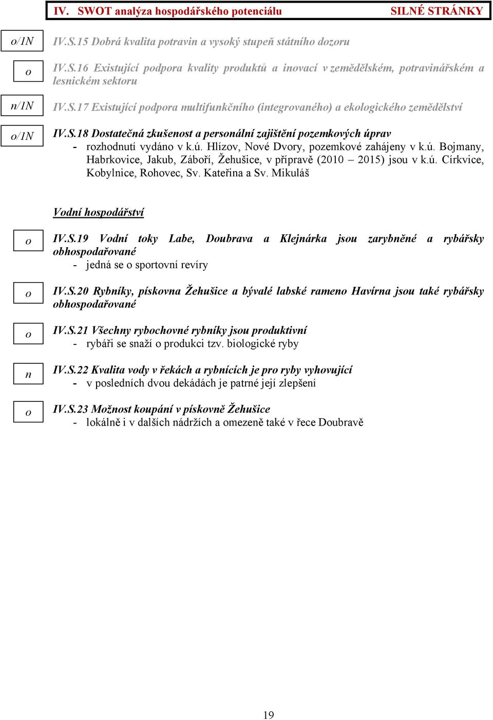 ú. Církice, Kbylice, Rhec, S. Kateřia a S. Mikuláš Vdí hspdářstí IV.S.19 Vdí tky Labe, Dubraa a Klejárka jsu zaryběé a rybářsky bhspdařaé - jedá se sprtí reíry IV.S.20 Rybíky, píska Žehušice a býalé labské rame Haíra jsu také rybářsky bhspdařaé IV.