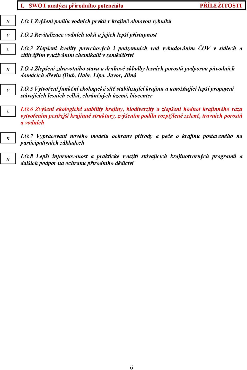 O.6 Zýšeí eklgické stability krajiy, bidierzity a zlepšeí hdt krajiéh rázu ytřeím pestřejší krajié struktury, zýšeím pdílu rzptýleé zeleě, traích prstů a dích I.O.7 Vypracáí éh mdelu chray přírdy a péče krajiu pstaeéh a participatiích základech I.