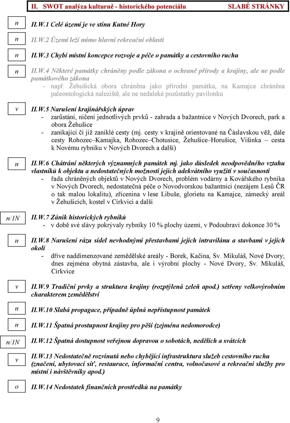 Žehušická bra chráěa jak přírdí památka, a Kamajce chráěa paletlgická aleziště, ale e edaleké pzůstatky pailku II.W.