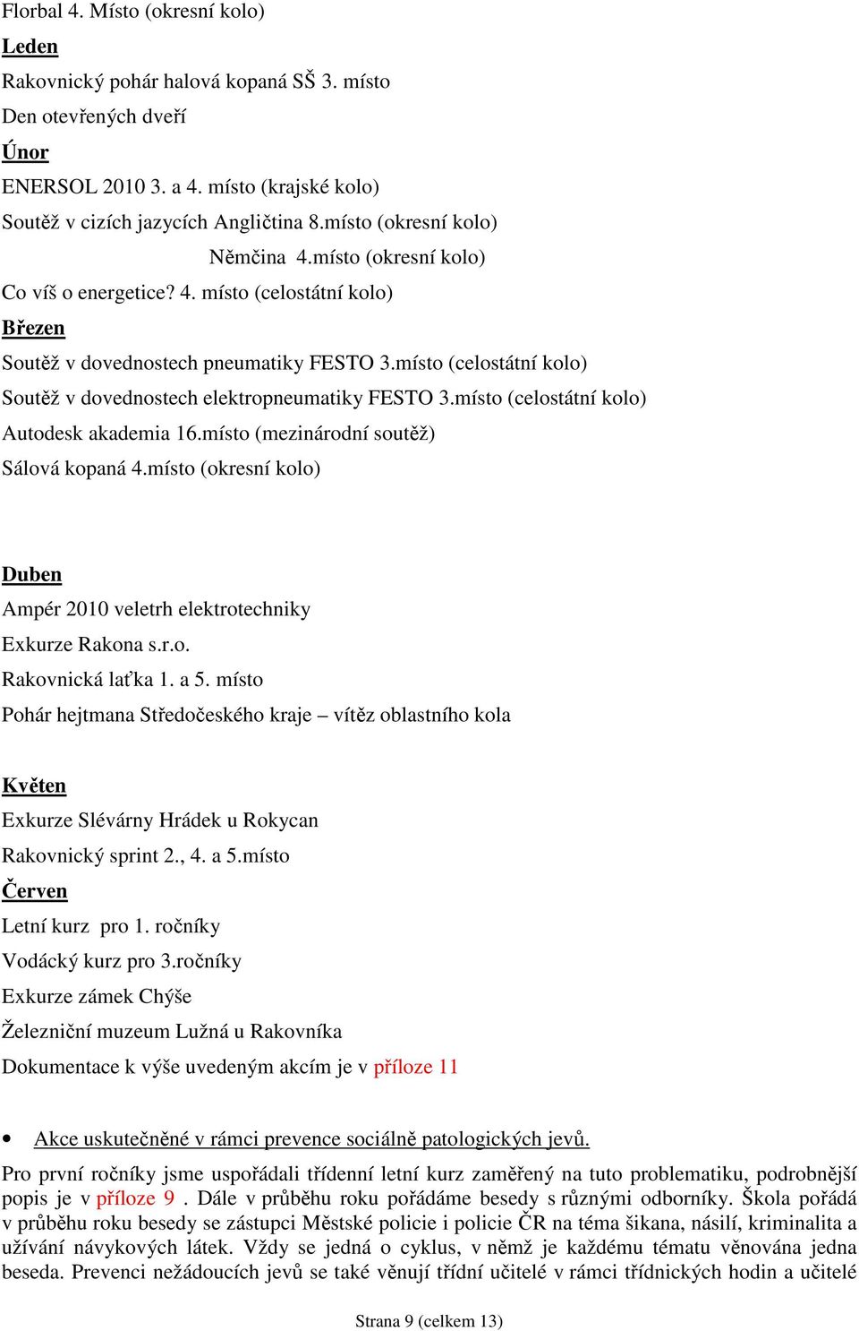 místo (celostátní kolo) Soutěž v dovednostech elektropneumatiky FESTO 3.místo (celostátní kolo) Autodesk akademia 16.místo (mezinárodní soutěž) Sálová kopaná 4.