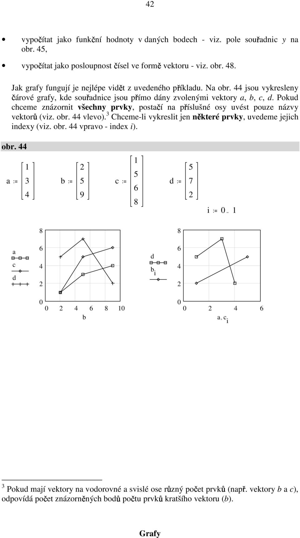 Pokud chceme znázornit všechny prvky, postačí na příslušné osy uvést pouze názvy vektorů (viz. obr. vlevo). Chceme-li vykreslit jen některé prvky, uvedeme jejich indexy (viz.