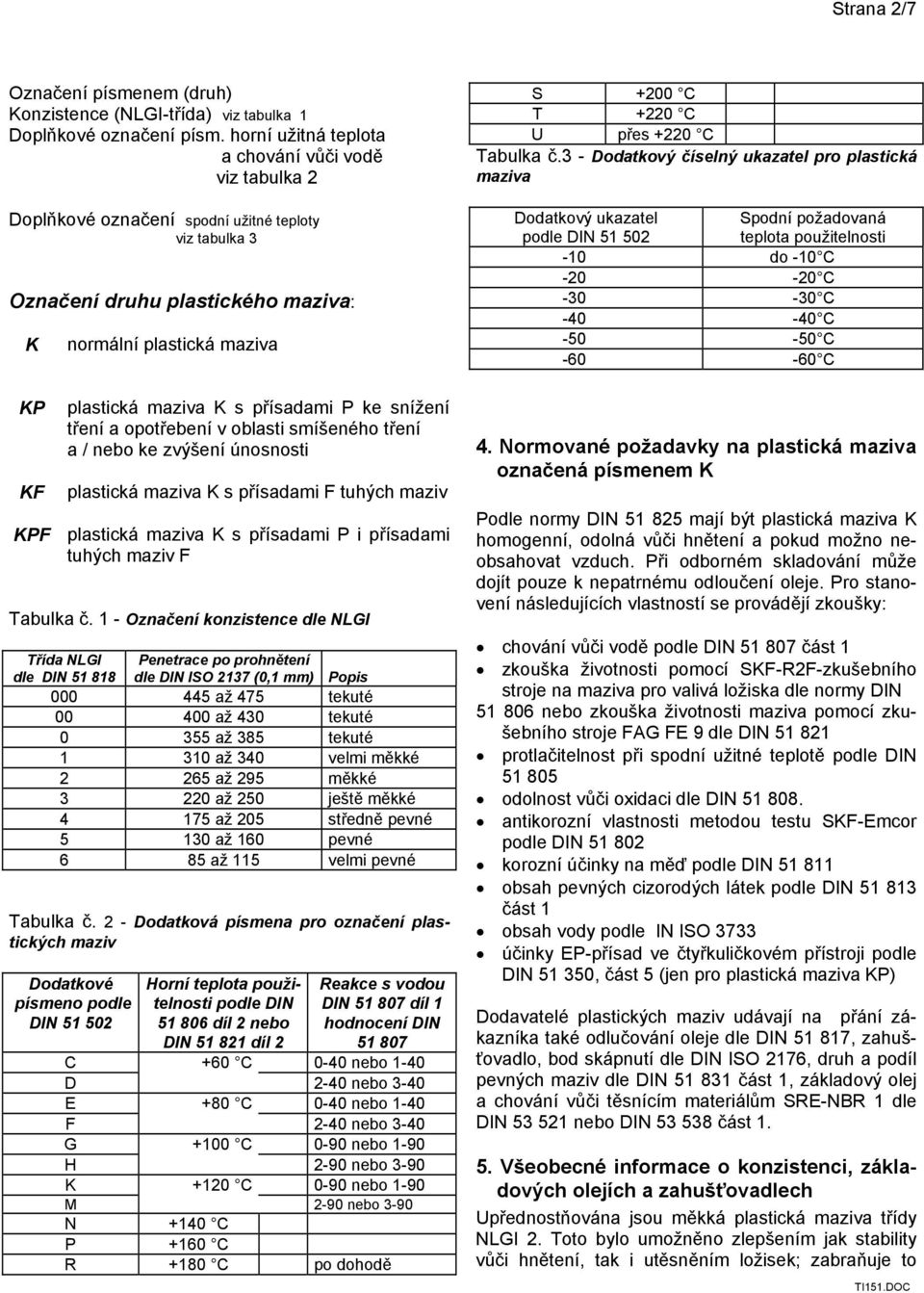 +220 C Tabulka č.