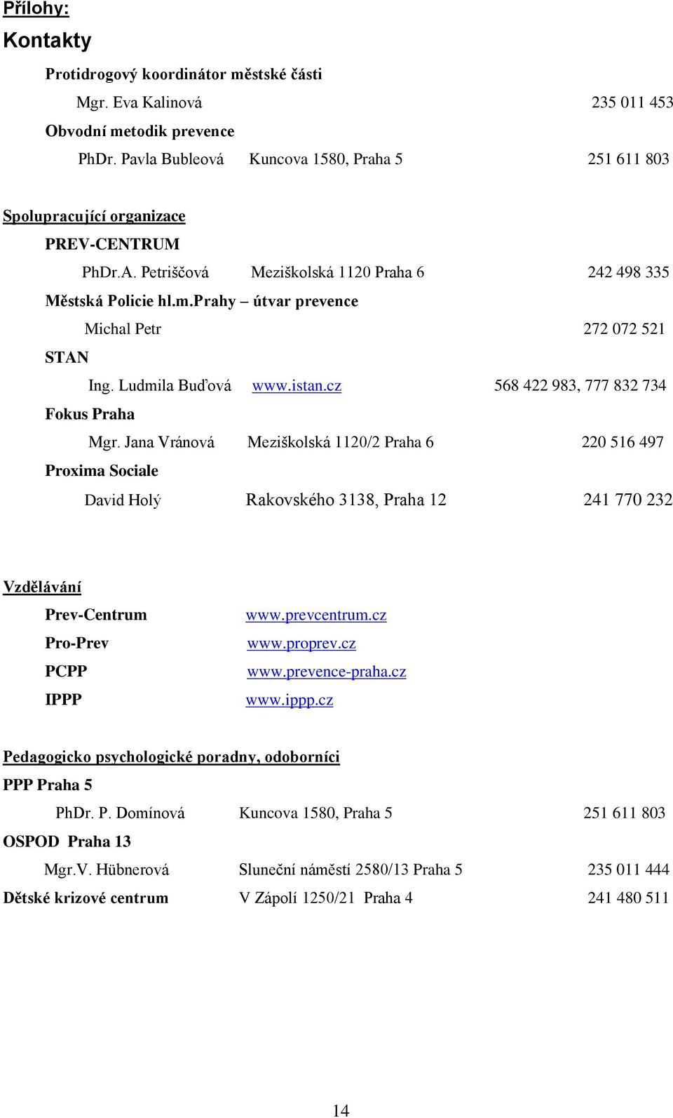 prahy útvar prevence Michal Petr 272 072 521 STAN Ing. Ludmila Buďová www.istan.cz 568 422 983, 777 832 734 Fokus Praha Mgr.
