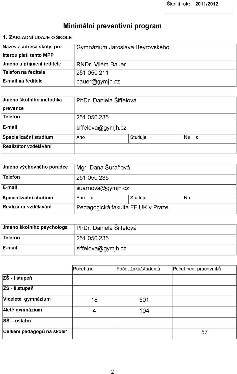 Heyrovského RNDr. Vilém Bauer bauer@gymjh.cz Jméno školního metodika prevence PhDr. Daniela Šiffelová Telefon 251 050 235 E-mail siffelova@gymjh.