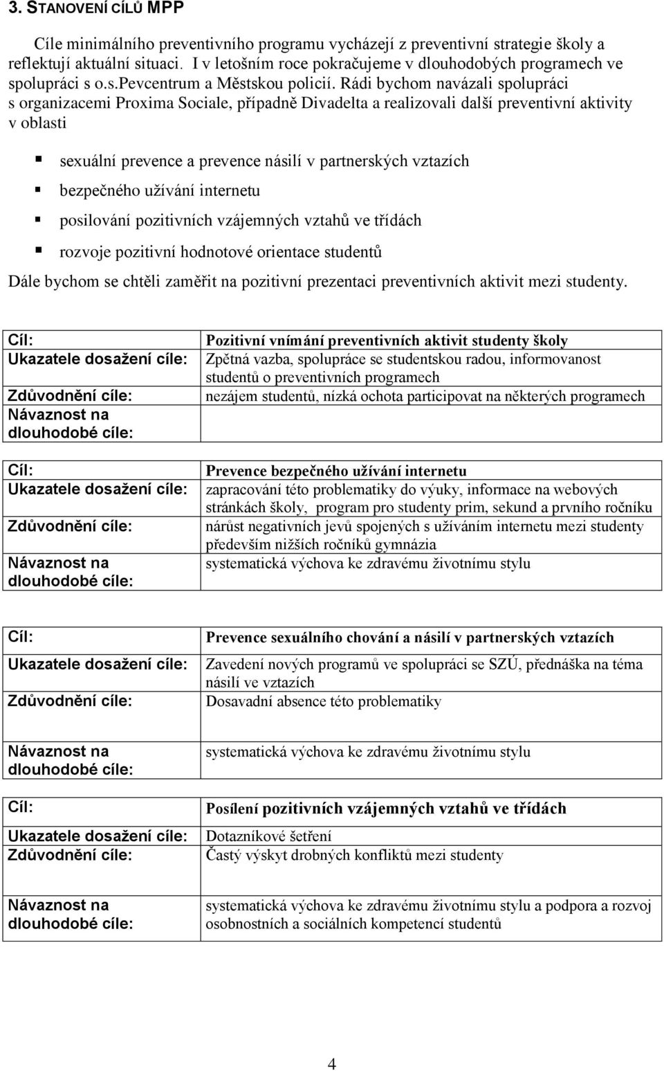 bezpečného užívání internetu posilování pozitivních vzájemných vztahů ve třídách rozvoje pozitivní hodnotové orientace studentů Dále bychom se chtěli zaměřit na pozitivní prezentaci preventivních